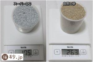 スーパーDC（砂の重さ）