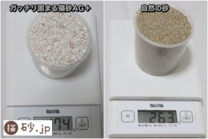 ガッチリ固まる猫砂Ag＋（砂の重さ）