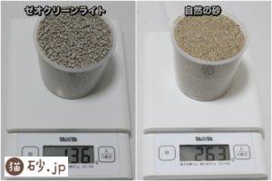 ゼオクリーンライトの砂の重さ