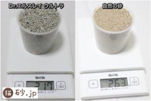Dr.エルスレイウルトラの砂の重さ