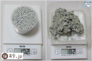 消臭剤から生まれたねこ砂（砂の重さ）
