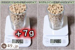 2種類の猫砂の重さを比較