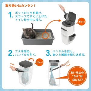猫砂ゴミ箱の仕組み