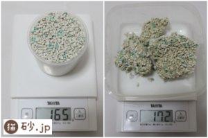 ニオイをとる砂（砂の重さ）