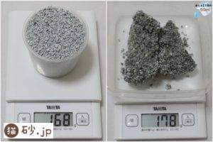 猫砂1番の砂の重さ